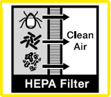 Фильтр HEPA 13 задерживает 99.99% загрязнений!